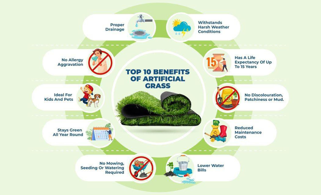 Artificial grass benefits